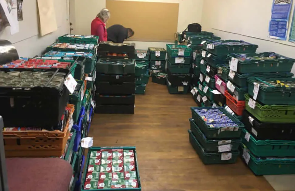 Food banks in Birmingham