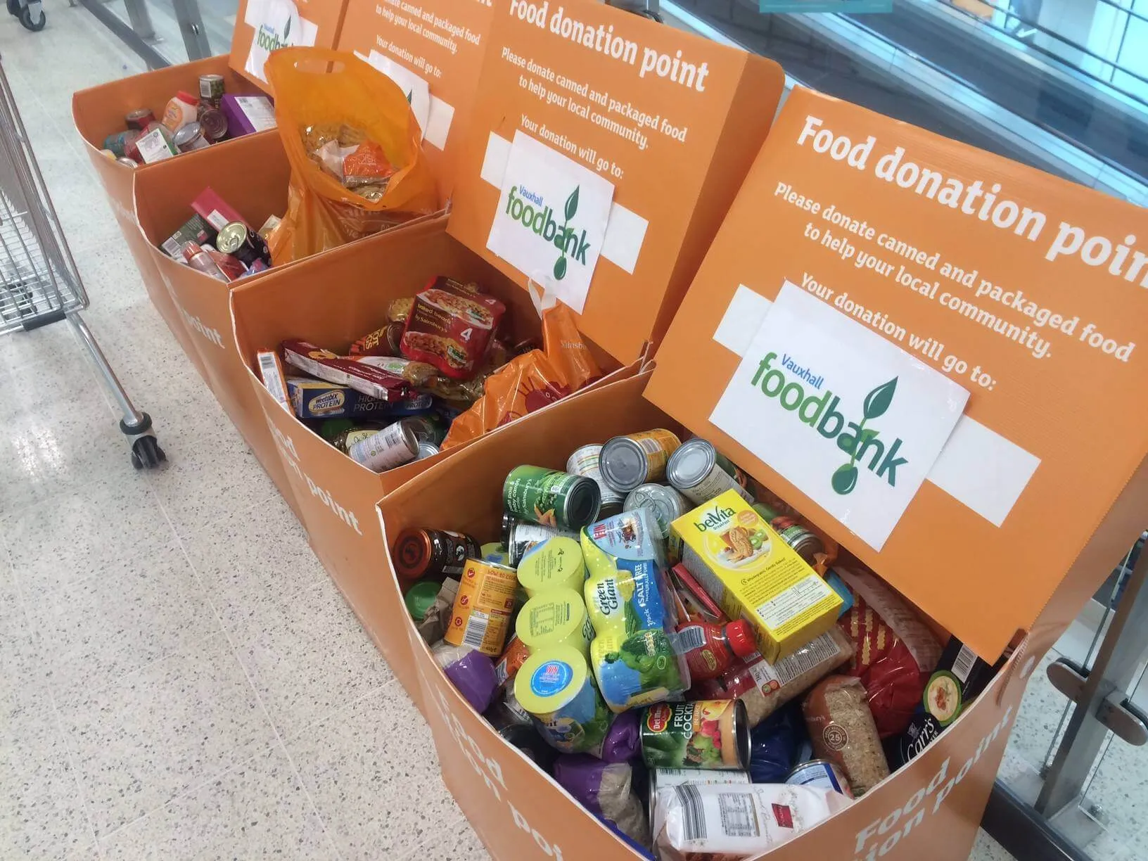 Food banks in London