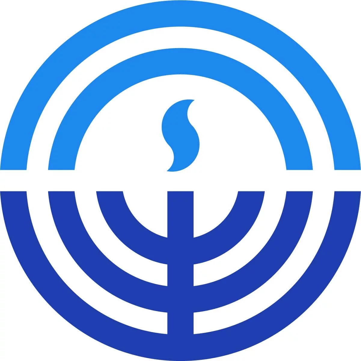 Jewish Federation of San Diego